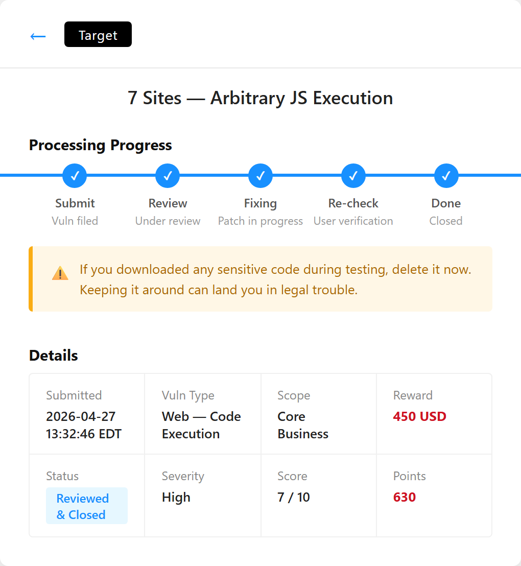Target bounty — $450 USD
